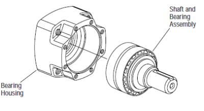 Char lynn гидравлический мотор